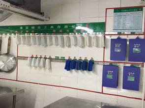晉江榮譽(yù)國際酒店榮膺六常法樣板店與全國學(xué)習(xí)基地，引領(lǐng)食品安全管理新標(biāo)桿