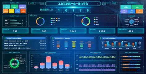 職業教育活動周系列報道 產教融合校企合作——工業互聯網數據服務實踐案例