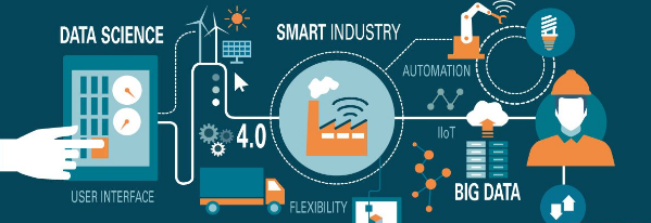 工業互聯網數據服務市場持續擴張，驅動產業數字化轉型
