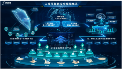 范淵榮膺“工業(yè)互聯(lián)網(wǎng)戰(zhàn)略咨詢專家委員會”執(zhí)行委員，助力數(shù)據(jù)服務(wù)發(fā)展