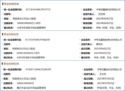 15億7天 三大運(yùn)營商子公司布局工業(yè)互聯(lián)網(wǎng)數(shù)據(jù)服務(wù)的行業(yè)野心