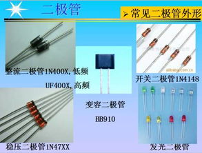 收藏必備 史上最全電子元器件基礎知識詳解